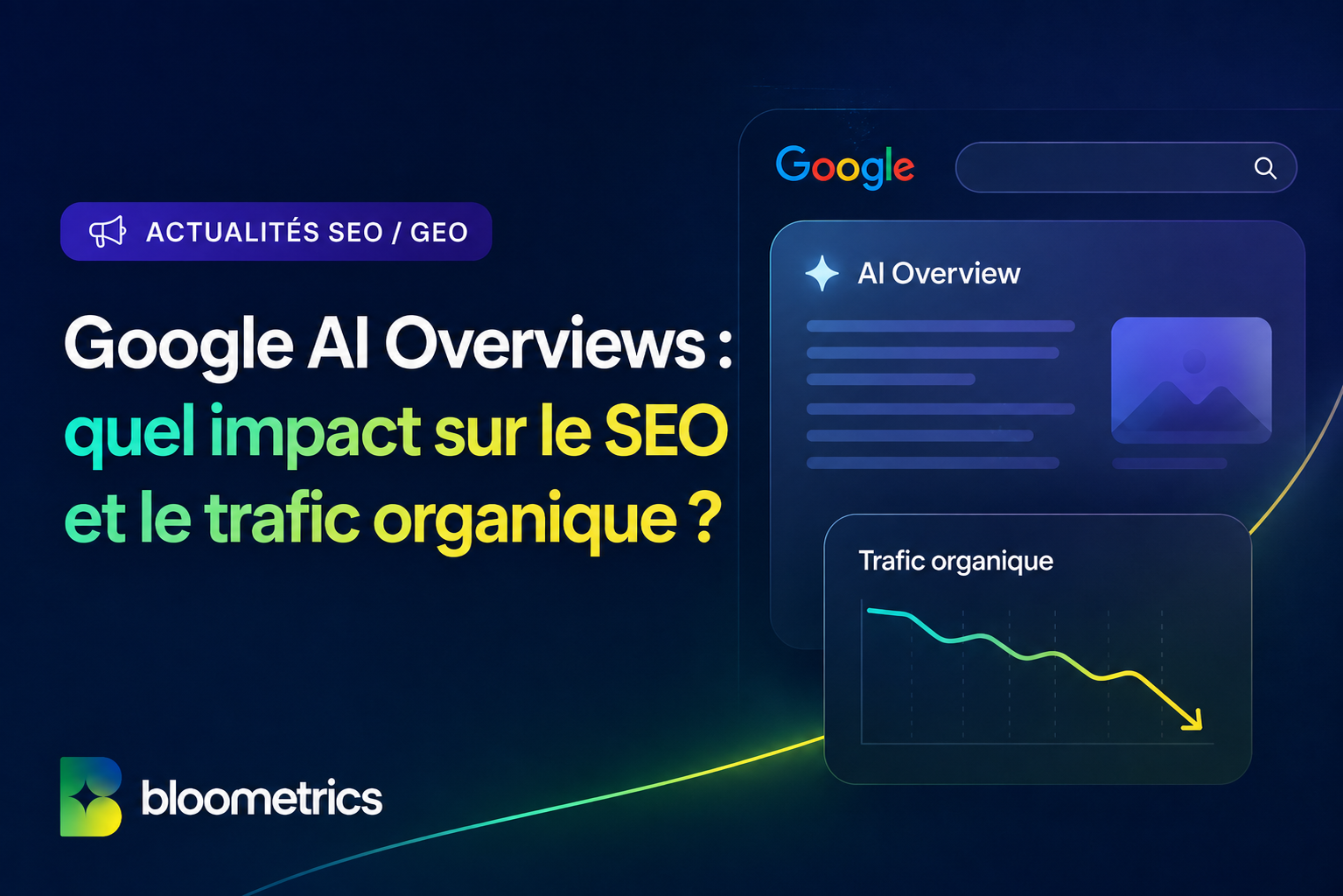 Google AI Overviews : impact SEO et trafic organique