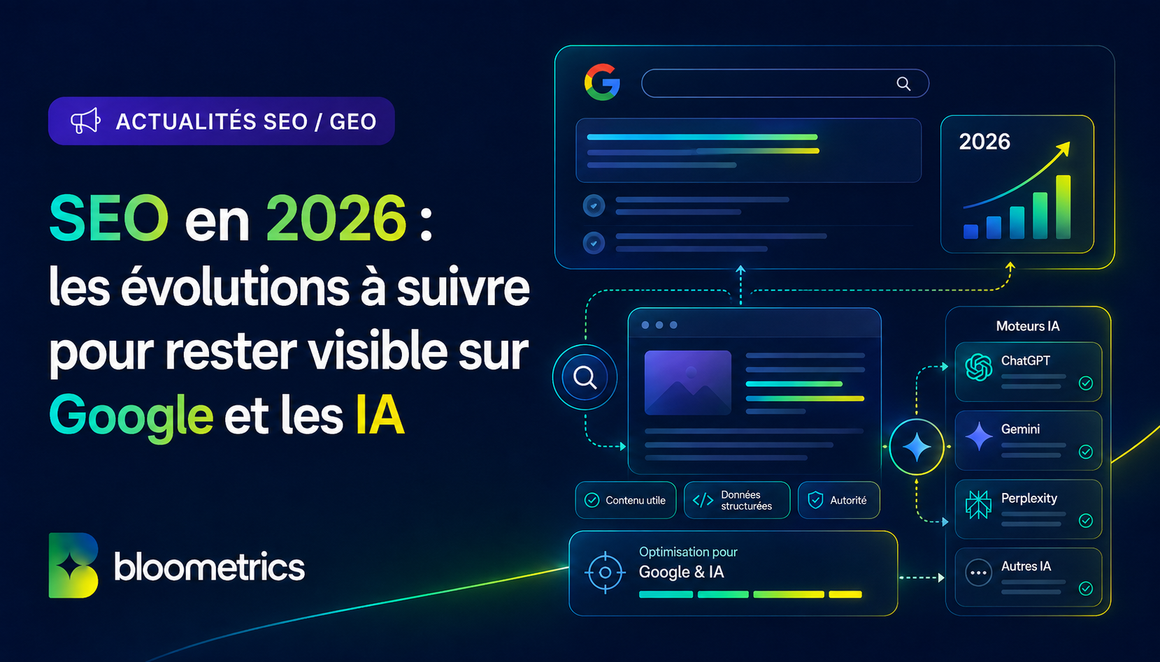 SEO en 2026 : les évolutions à suivre pour rester visible sur Google et les IA