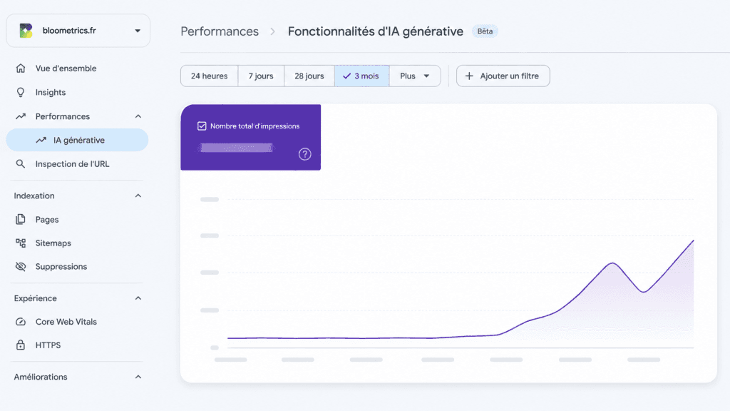 tableau de bord search console google montrant la nouvelle catégorie "IA générative"