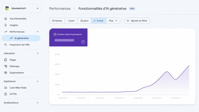 tableau de bord search console google montrant la nouvelle catégorie "IA générative"